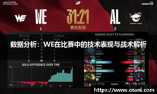 数据分析:WE在比赛中的技术表现与战术解析