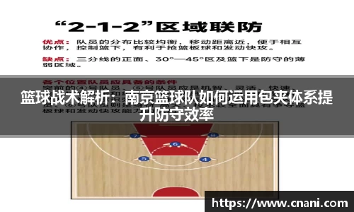 篮球战术解析:南京篮球队如何运用包夹体系提升防守效率